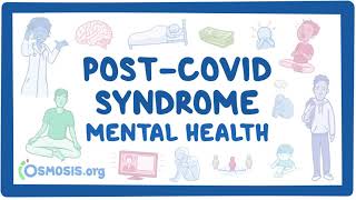 PostCOVID syndrome Mental health [upl. by Bartley285]